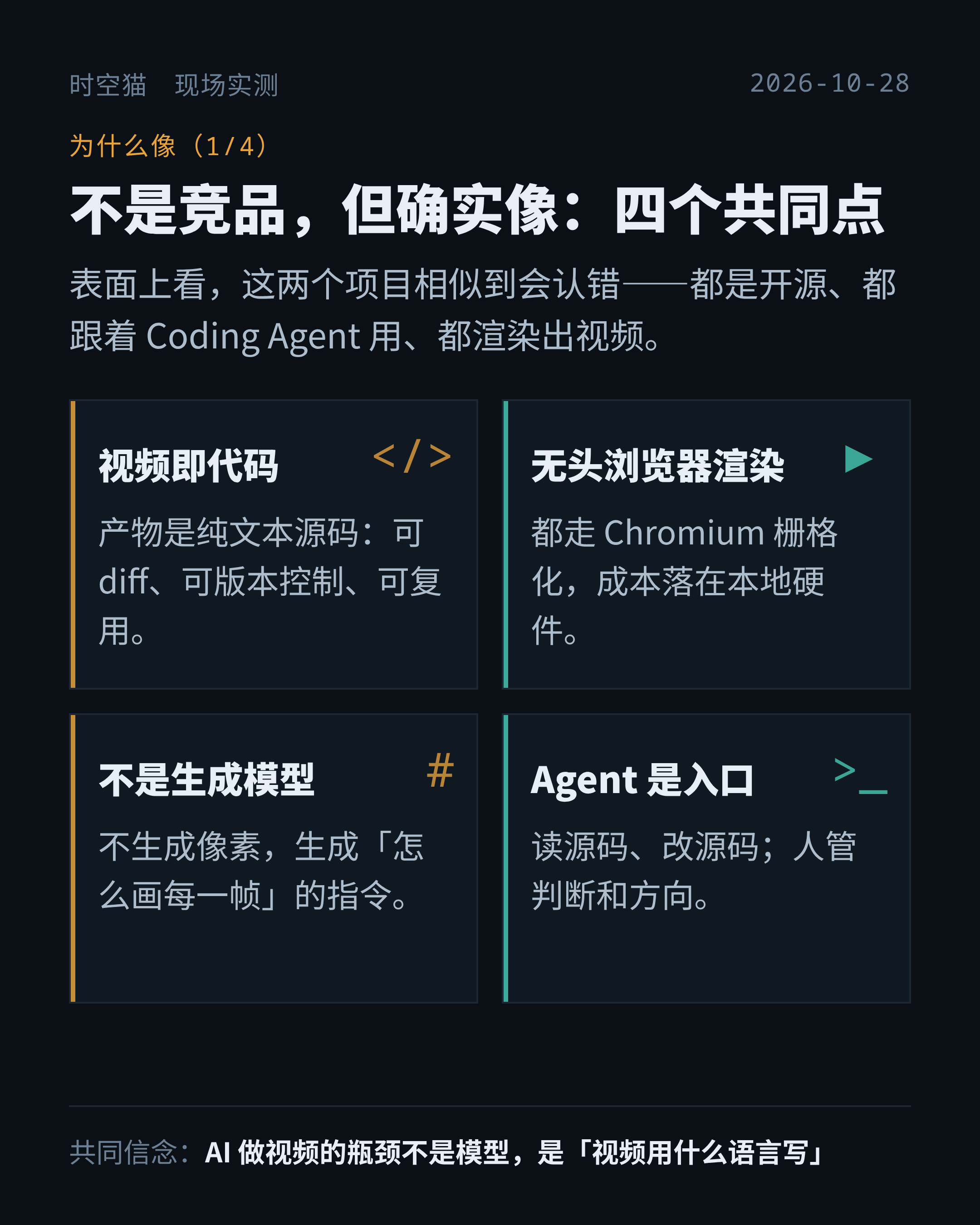 四个共同点：视频即代码、无头浏览器渲染、非生成模型、Agent 为第一入口
