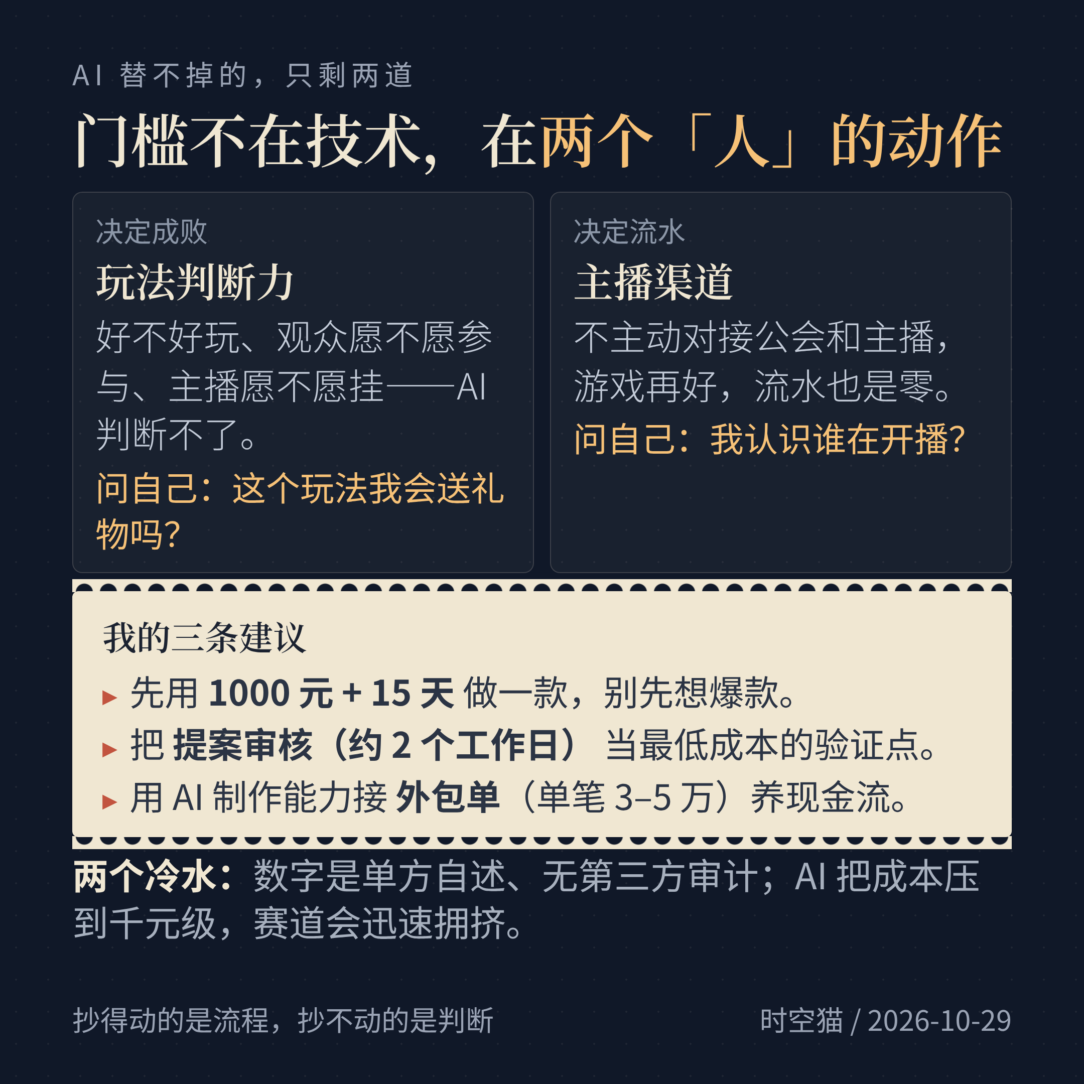 门槛不在技术，在两个「人」的动作