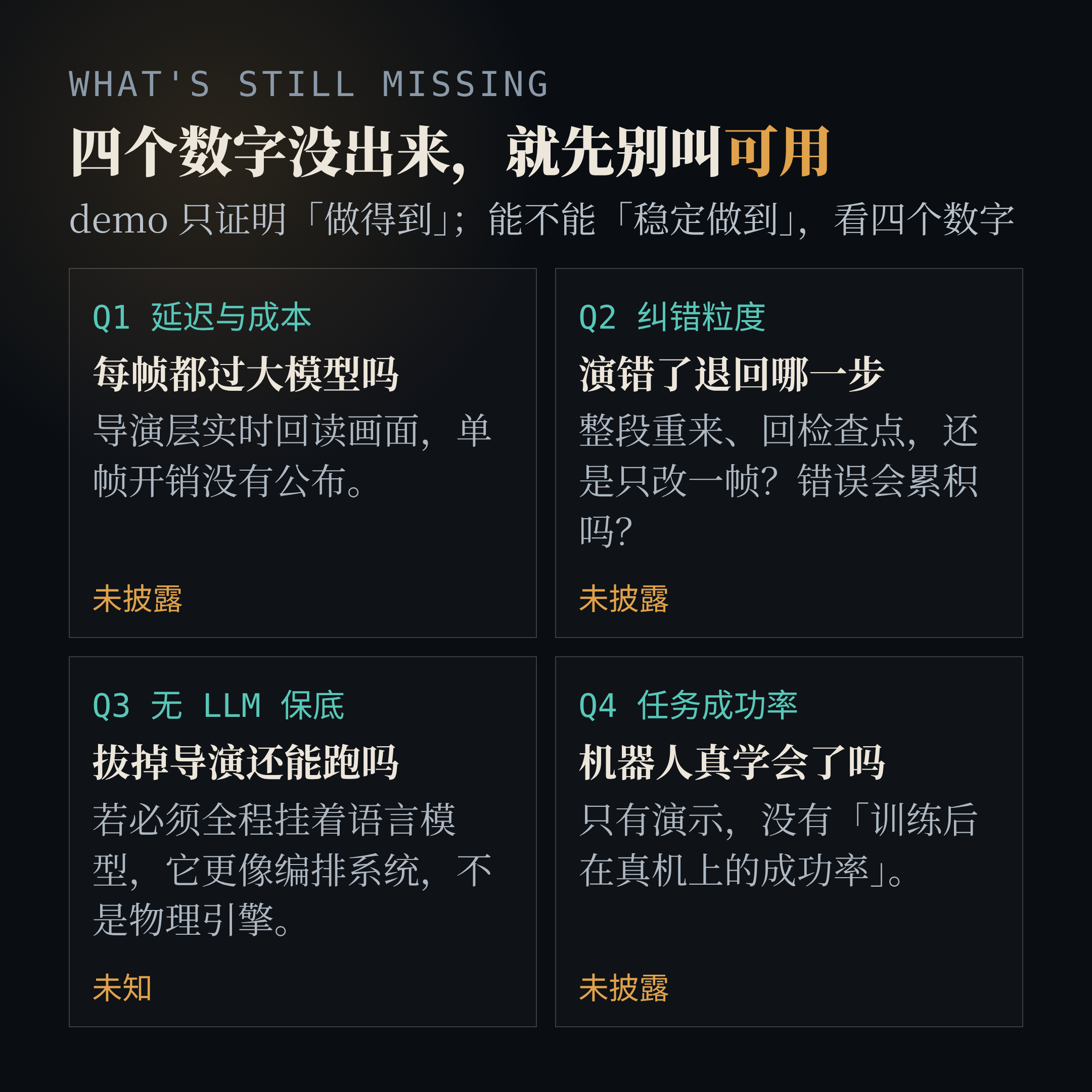 四个数字没出来，就先别叫可用