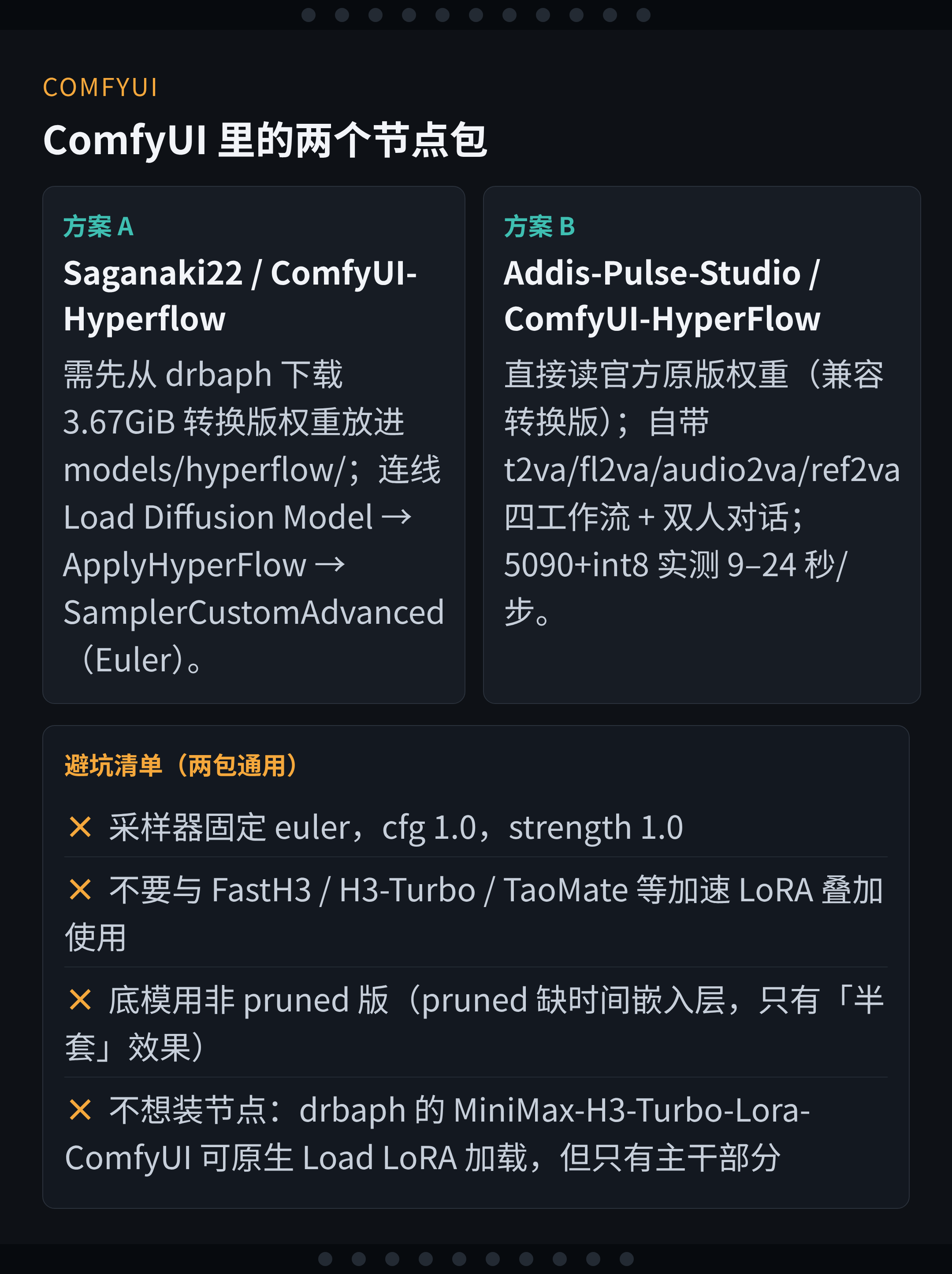 ComfyUI 双节点包对比：方案 A / 方案 B 与避坑清单