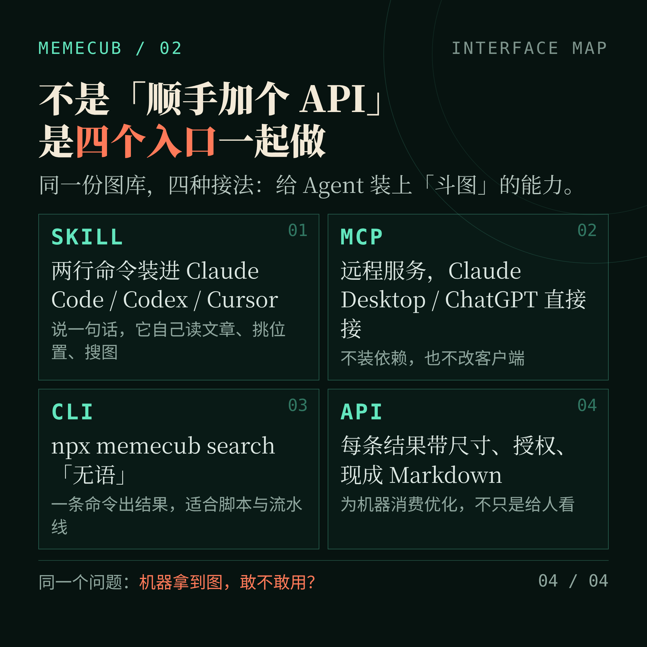 不是顺手加个 API,是四个入口一起做