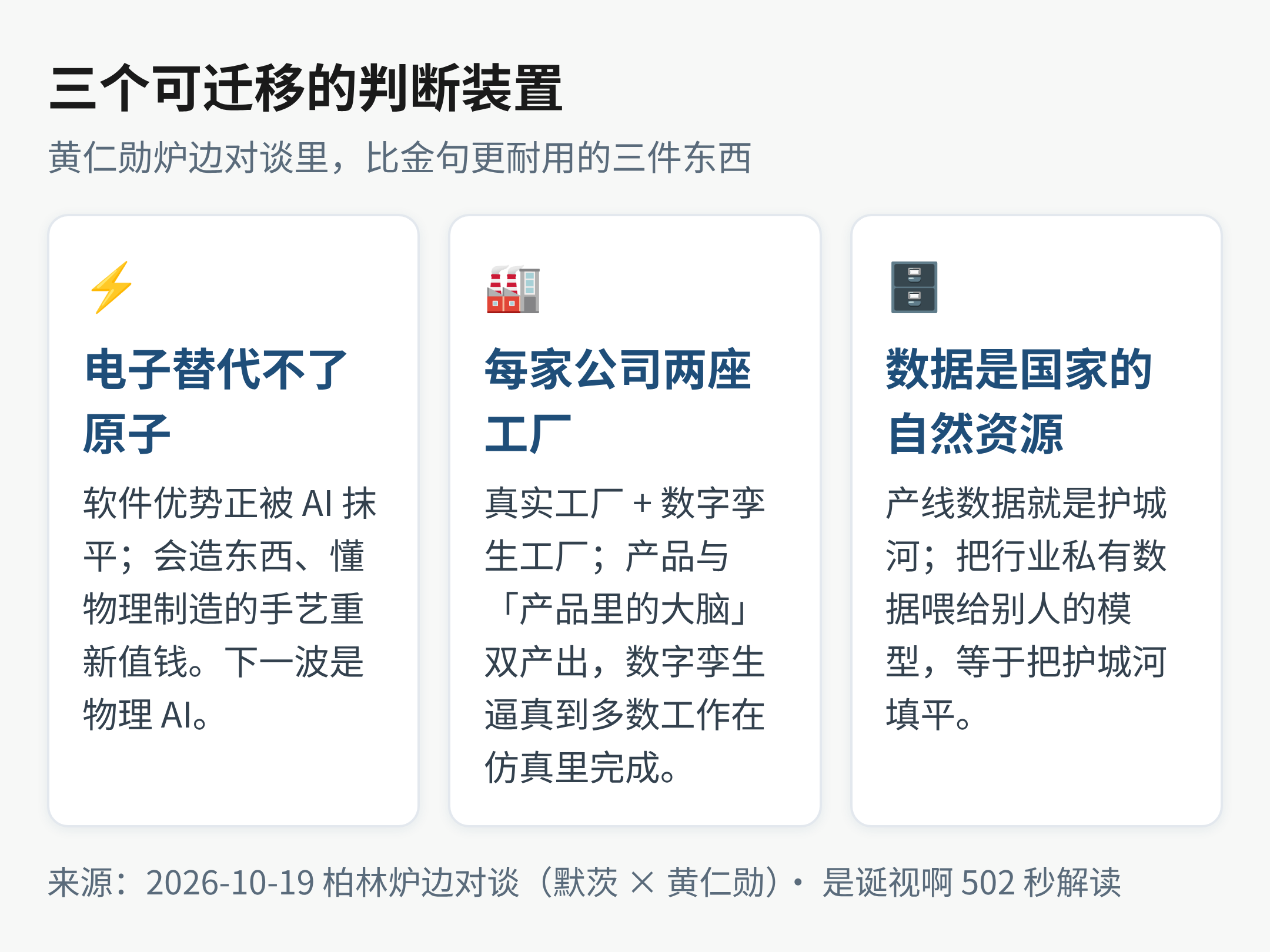 三个判断装置：电子替代不了原子 / 每家公司两座工厂 / 数据是国家的自然资源