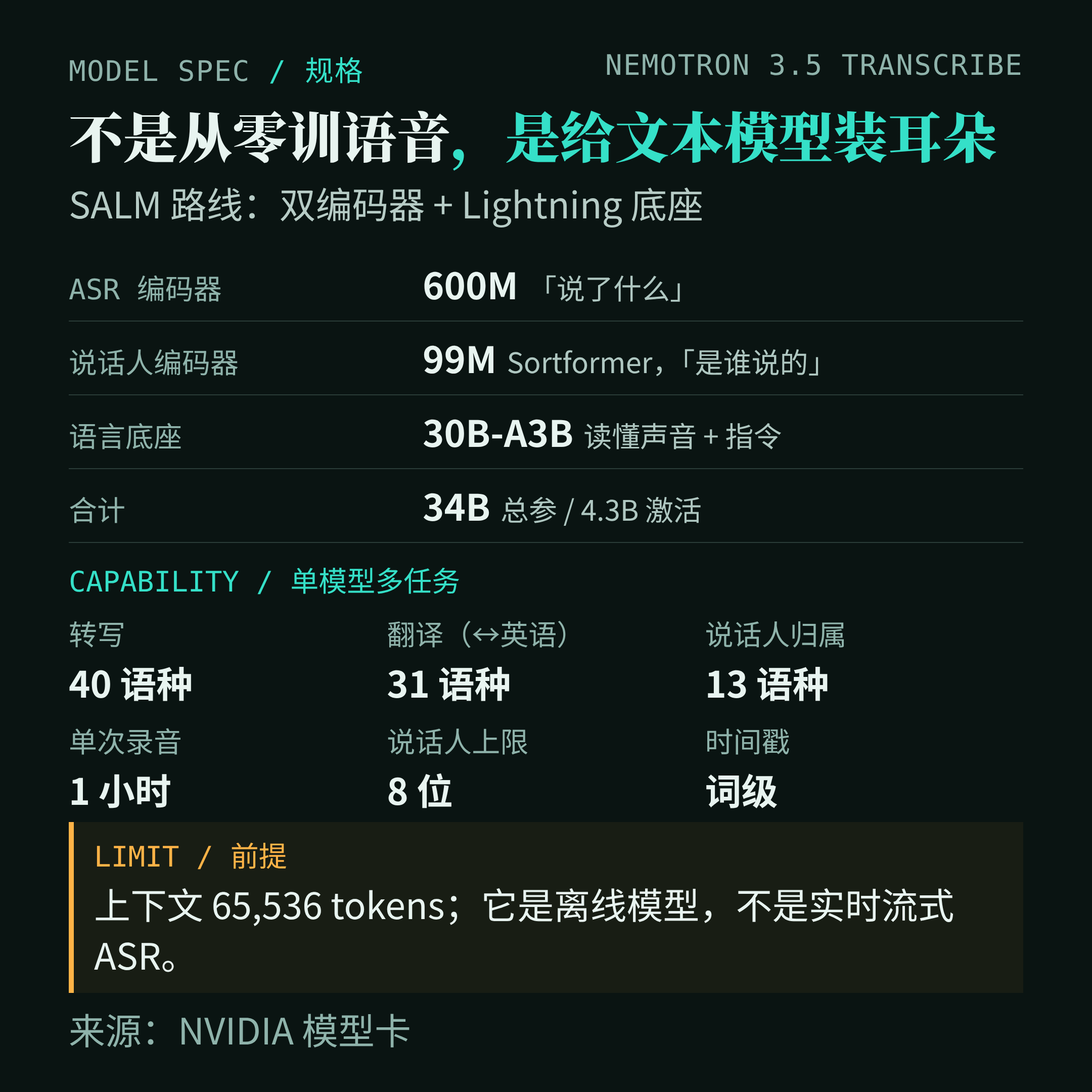 Nemotron 3.5 Transcribe 规格与能力