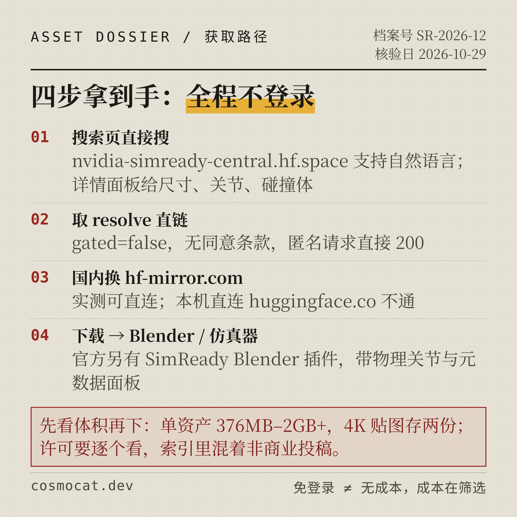 流程:四步拿到手,全程不登录