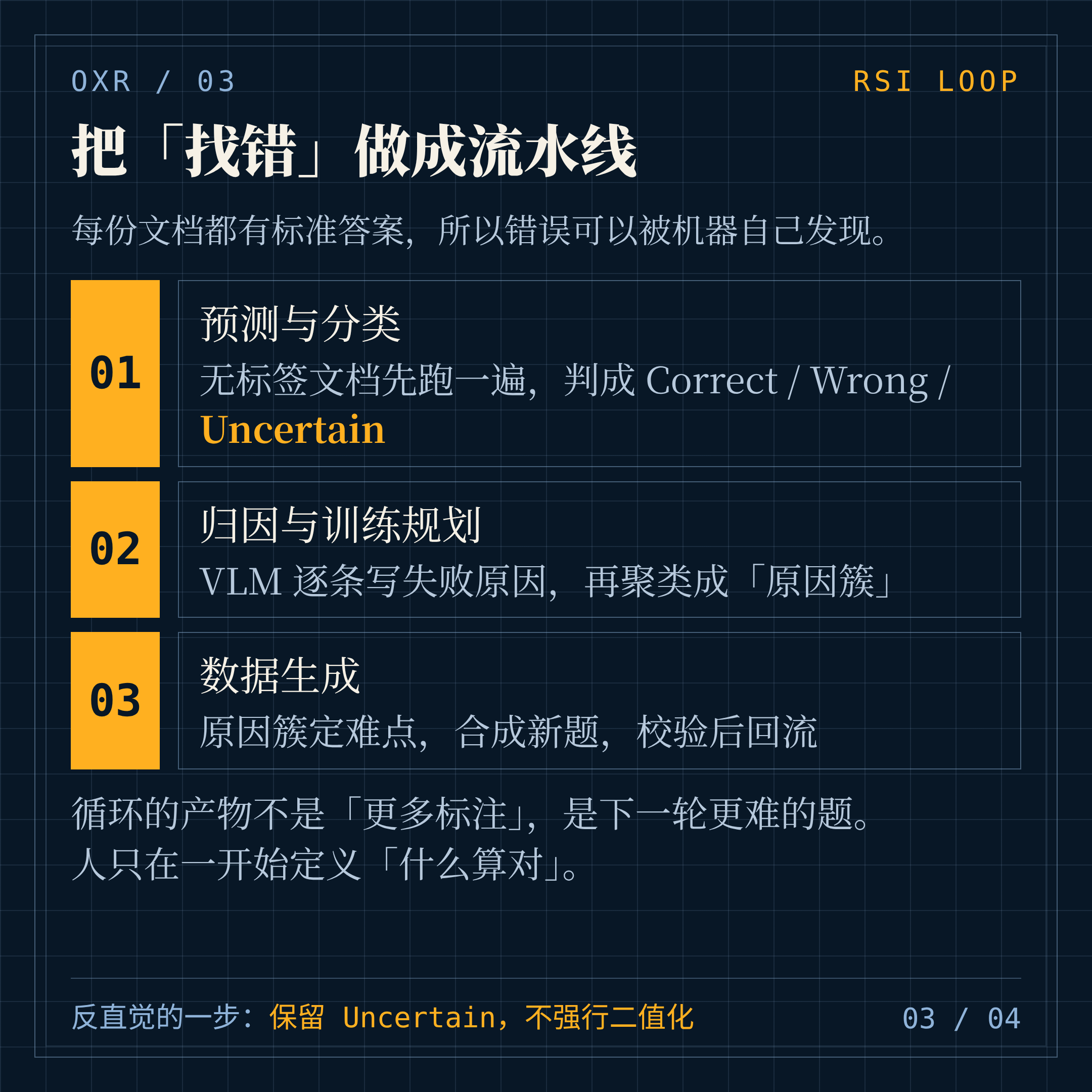 把「找错」做成流水线