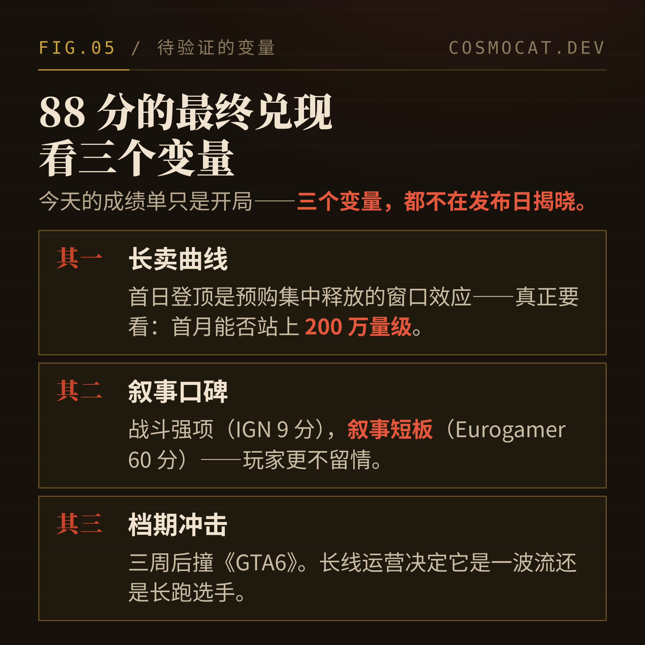 三个变量:长卖曲线 / 叙事口碑 / GTA6 档期