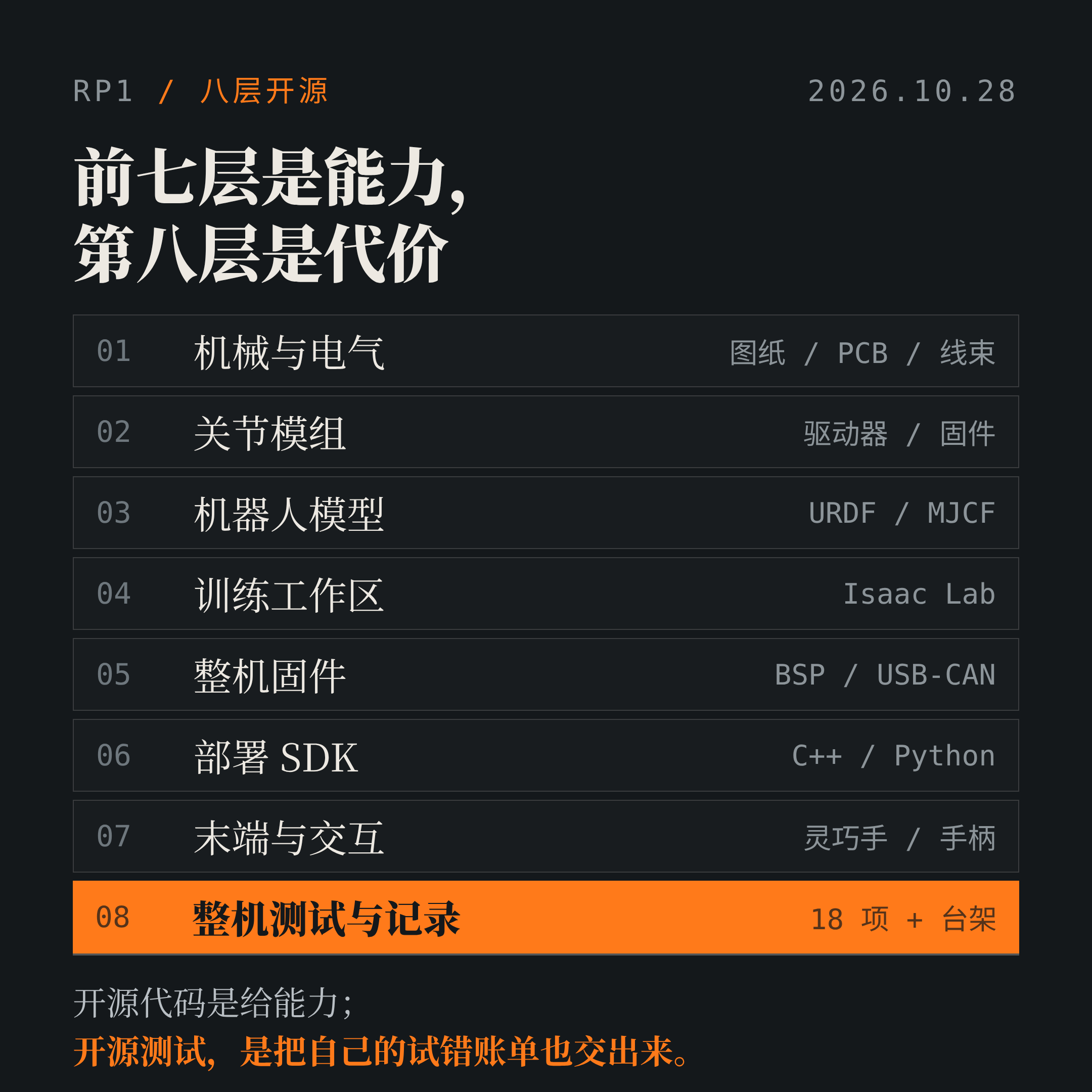 开源的是图纸,更是代价