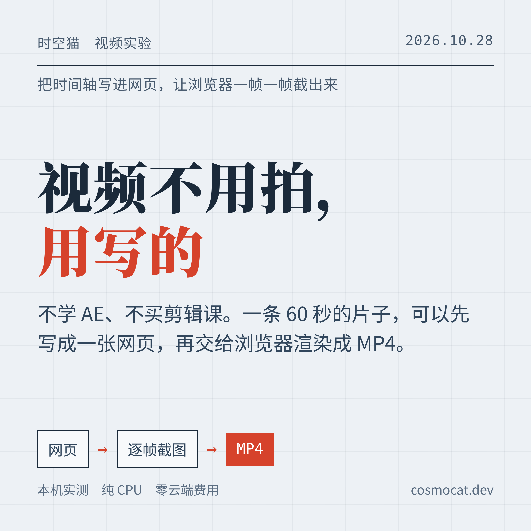 视频不用拍,用写的