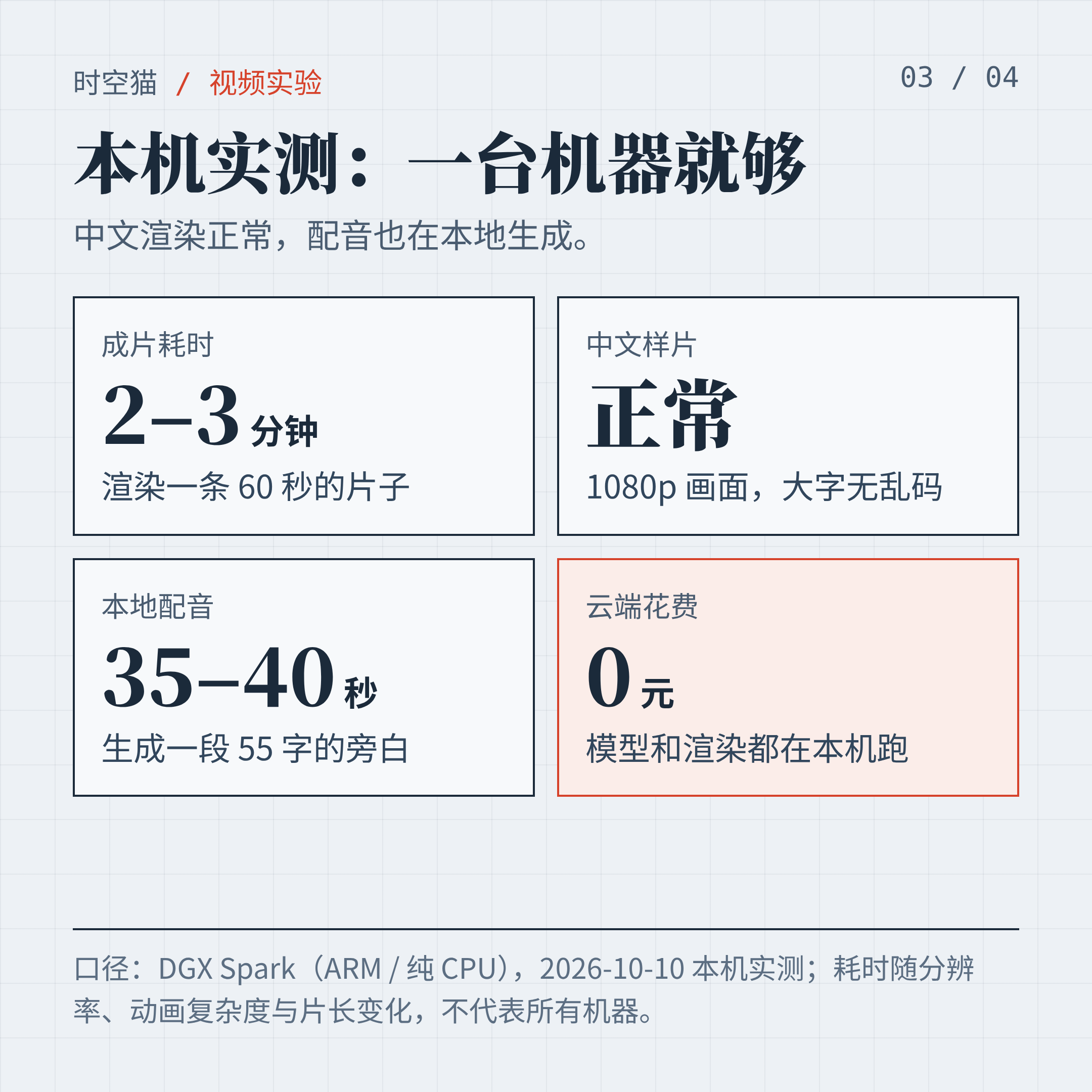 本机实测:一台机器就够