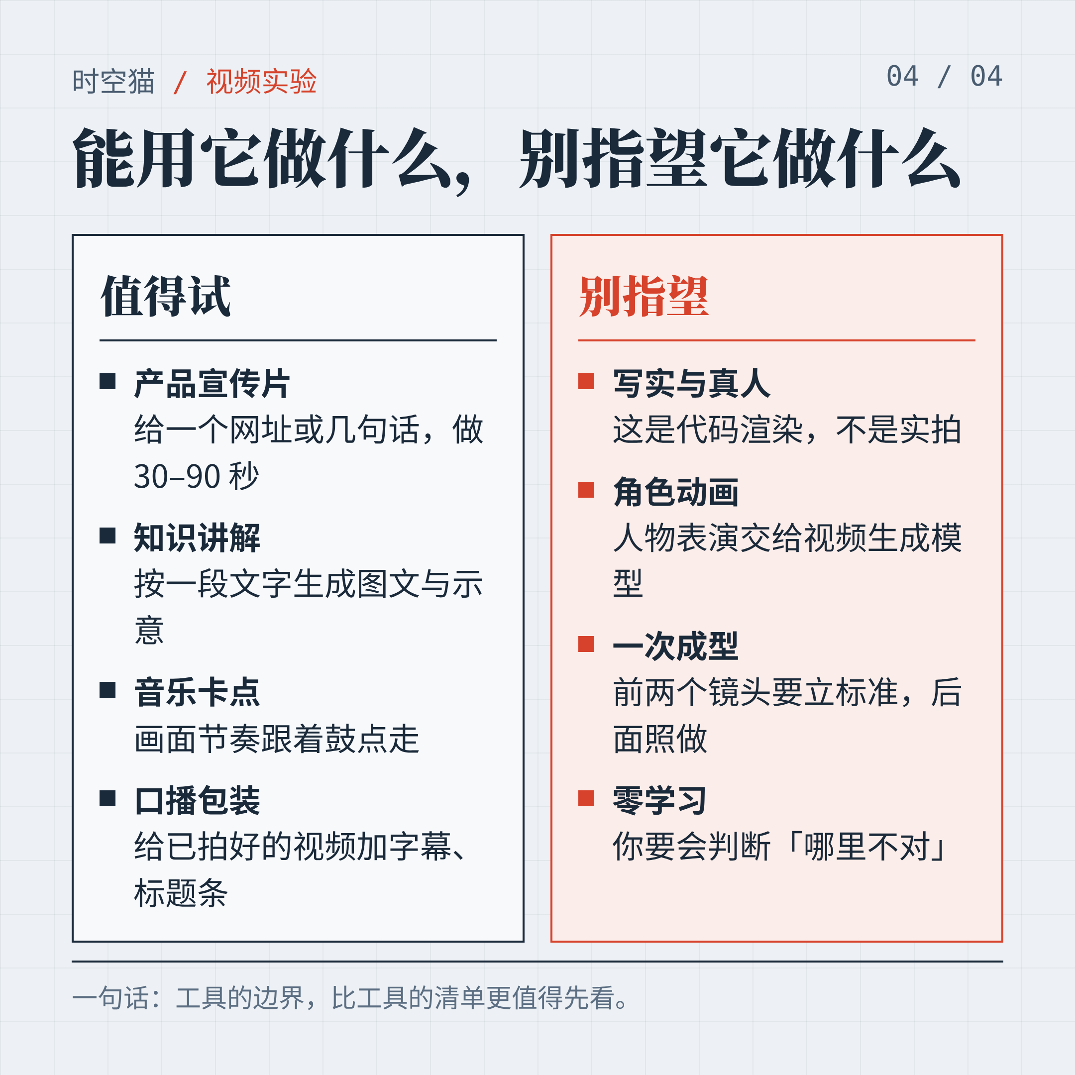 能用它做什么,别指望它做什么