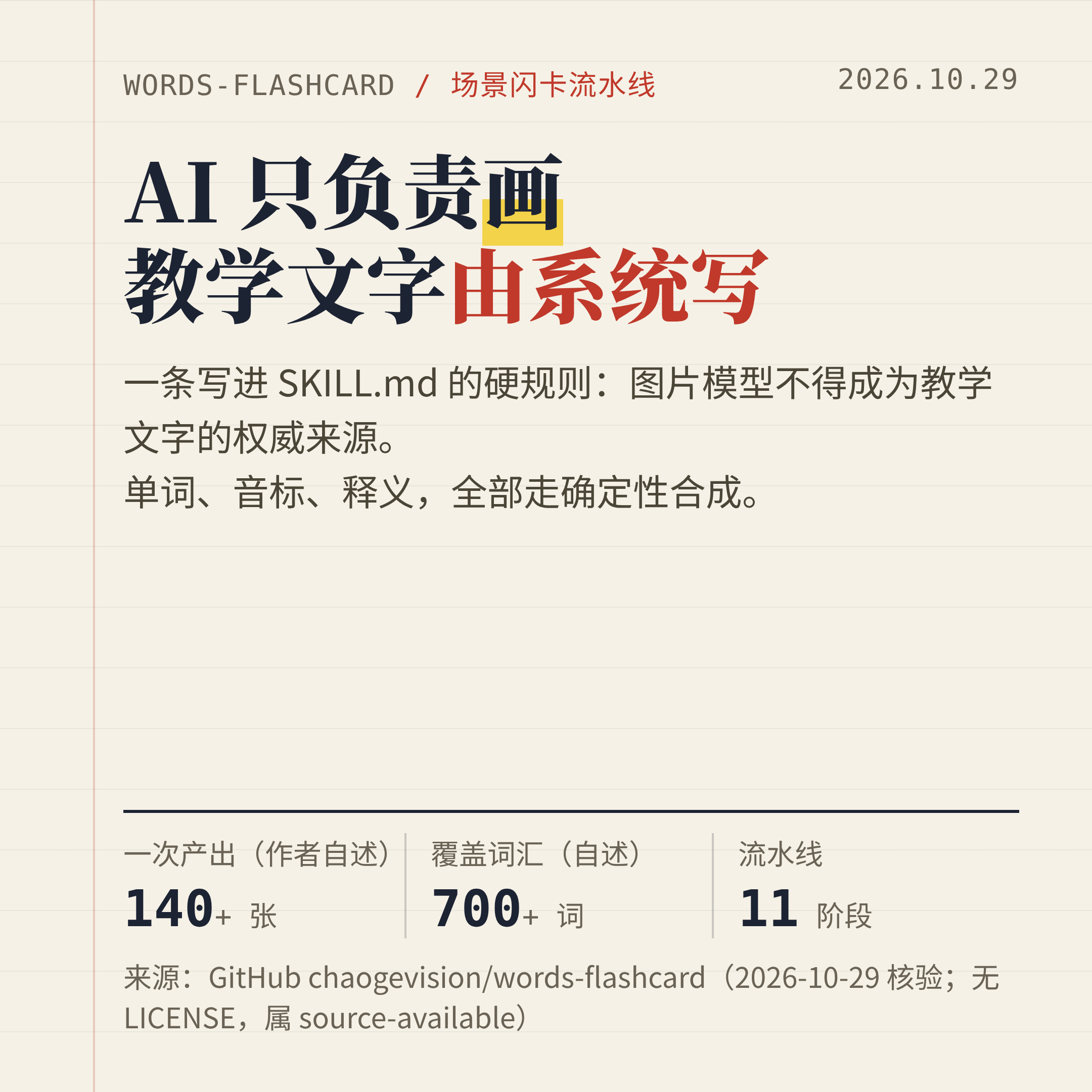 把教材词表变成场景闪卡