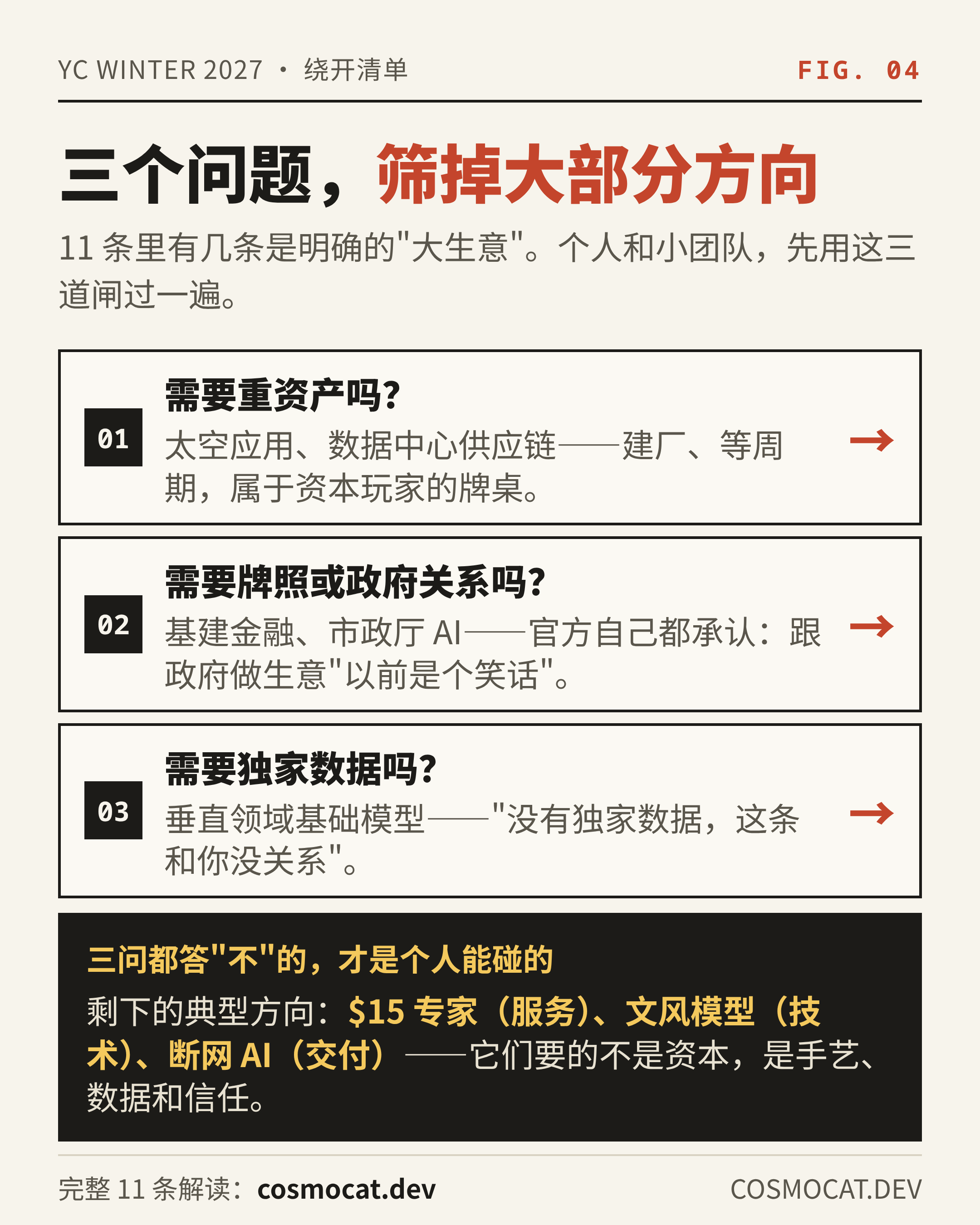 给个人的筛选器：三个问题筛掉大部分方向